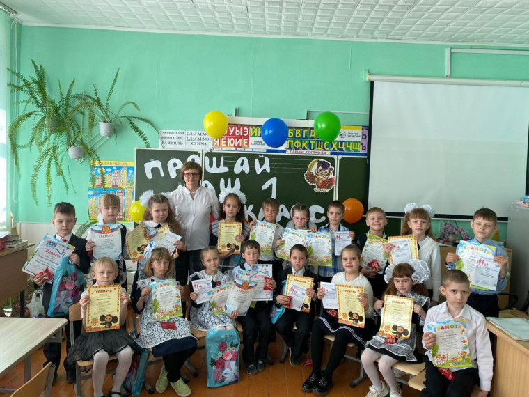 ИГРА - ПУТЕШЕСТВИЕ "Прощай наш 1 класс".